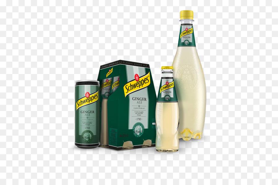 Сладкий имбирный эль – кулинарный рецепт