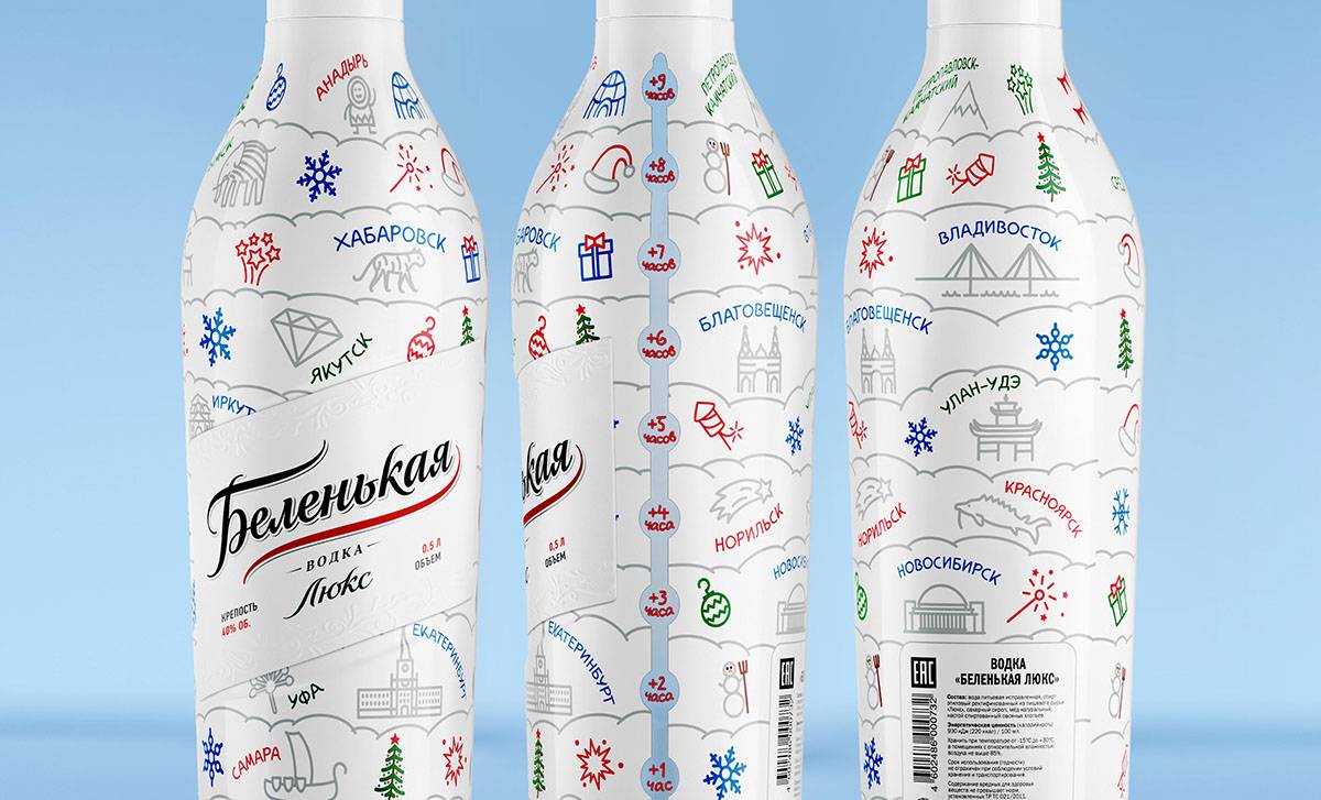 Водка медведь: история, обзор видов + интересные факты