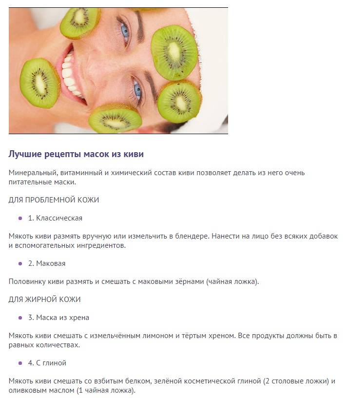 Киви - рецепты