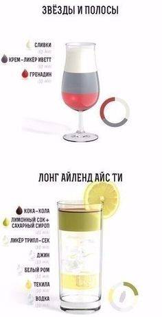 Хватит пить как малолетка. секреты алкоголя от барменов и сомелье