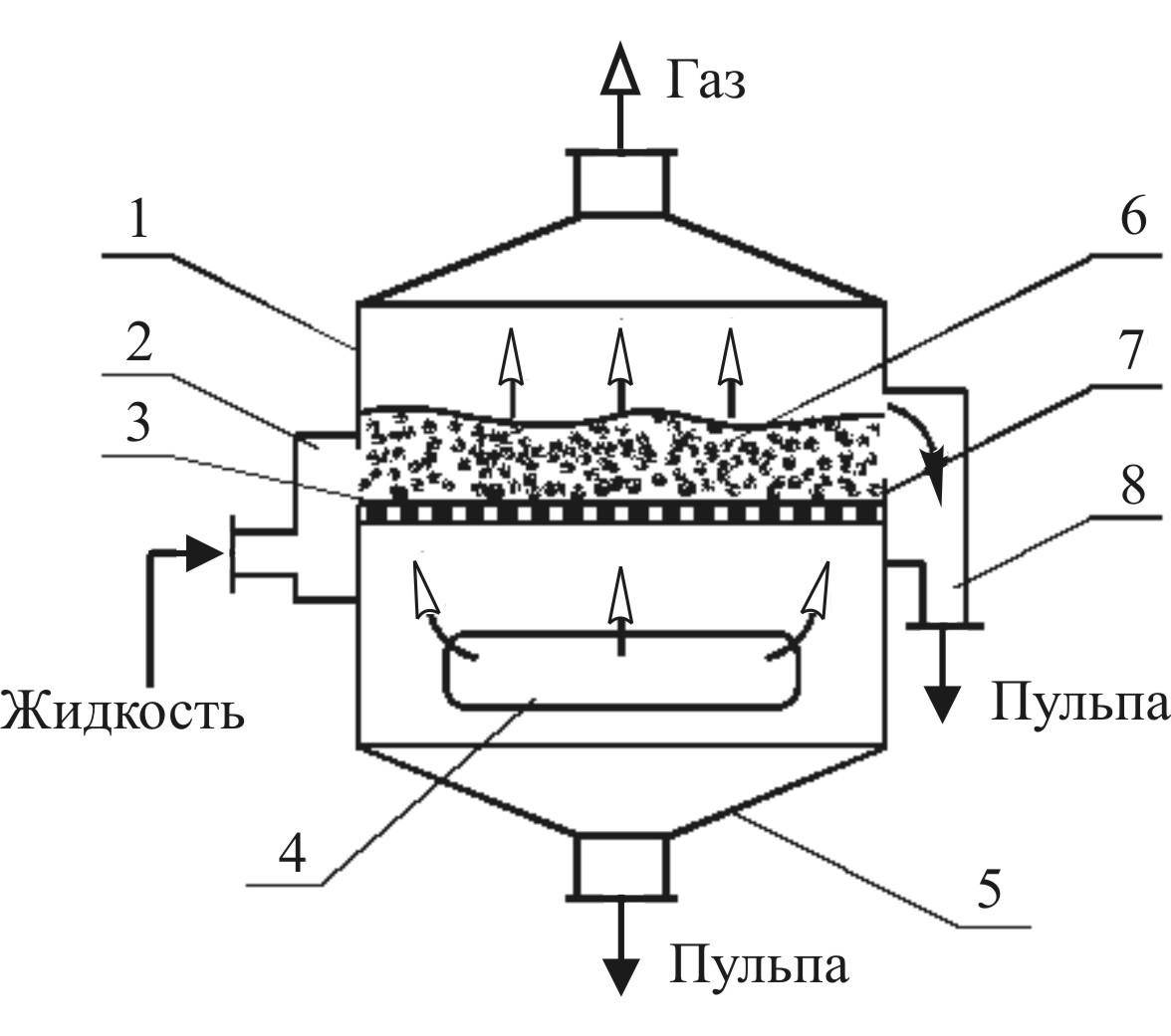 Барботер для самогонного аппарат: что это такое и для чего нужен