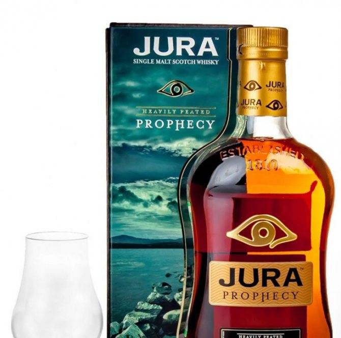 Виски ханки баннистер: история, обзор вкуса и видов