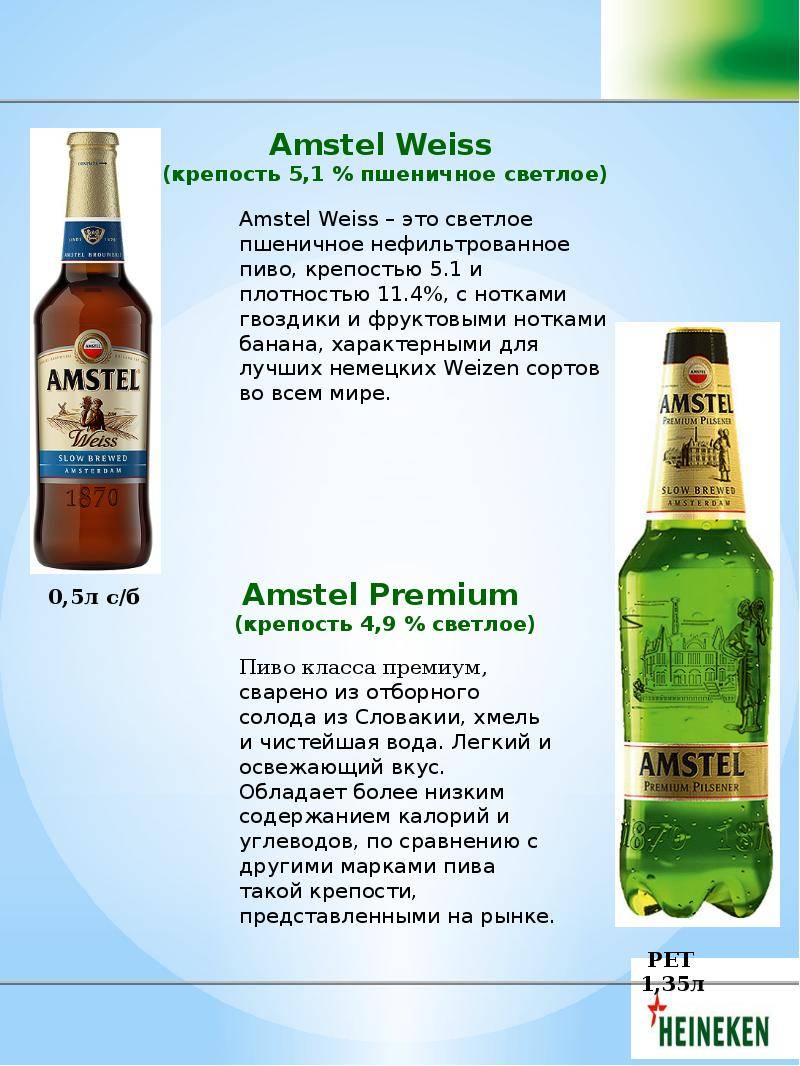 Апельсиновый ликер: 9 рецептов в домашних условиях