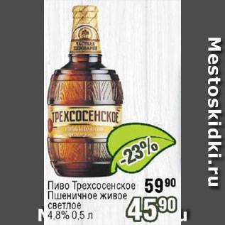 Обзор видов и марок белорусского пива