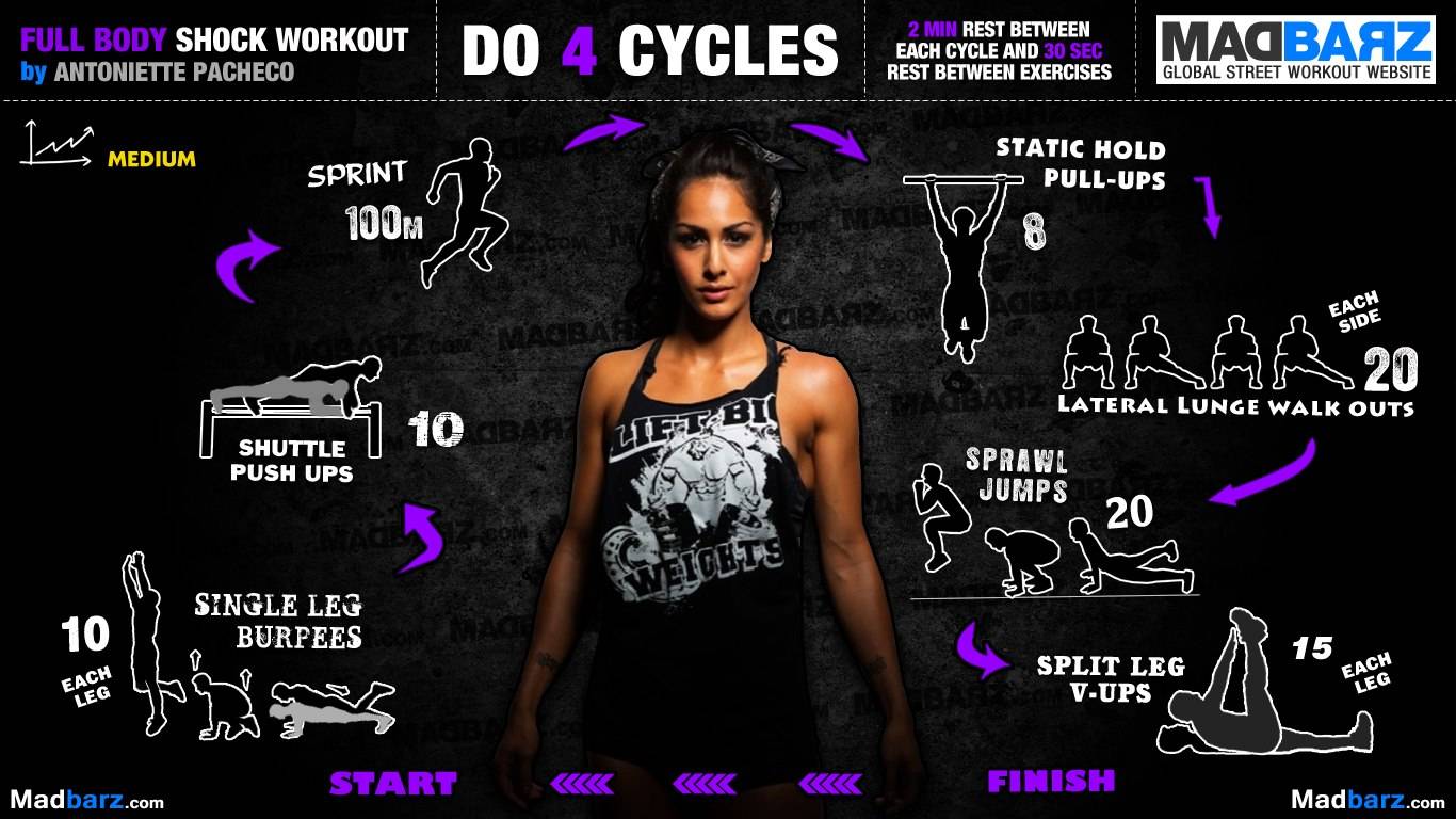 Кроссфит программа тренировок для девушек - упражнения