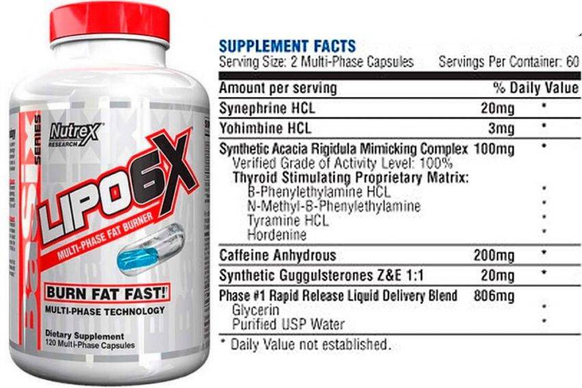 Lipo-6x от nutrex: как принимать, состав и отзывы