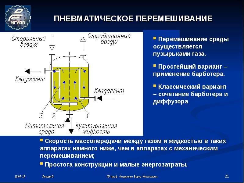 Барботер – что это такое, для чего нужен, как сделать своими руками?