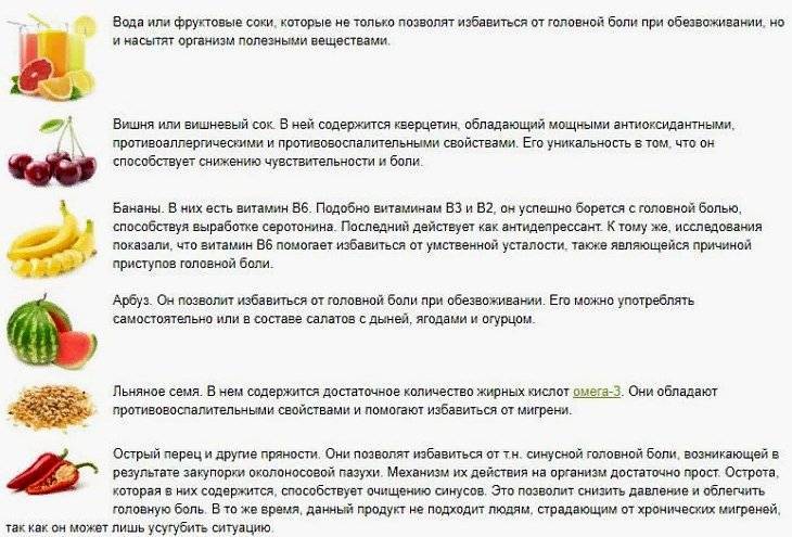 Как избавиться от жестокой мышечной боли