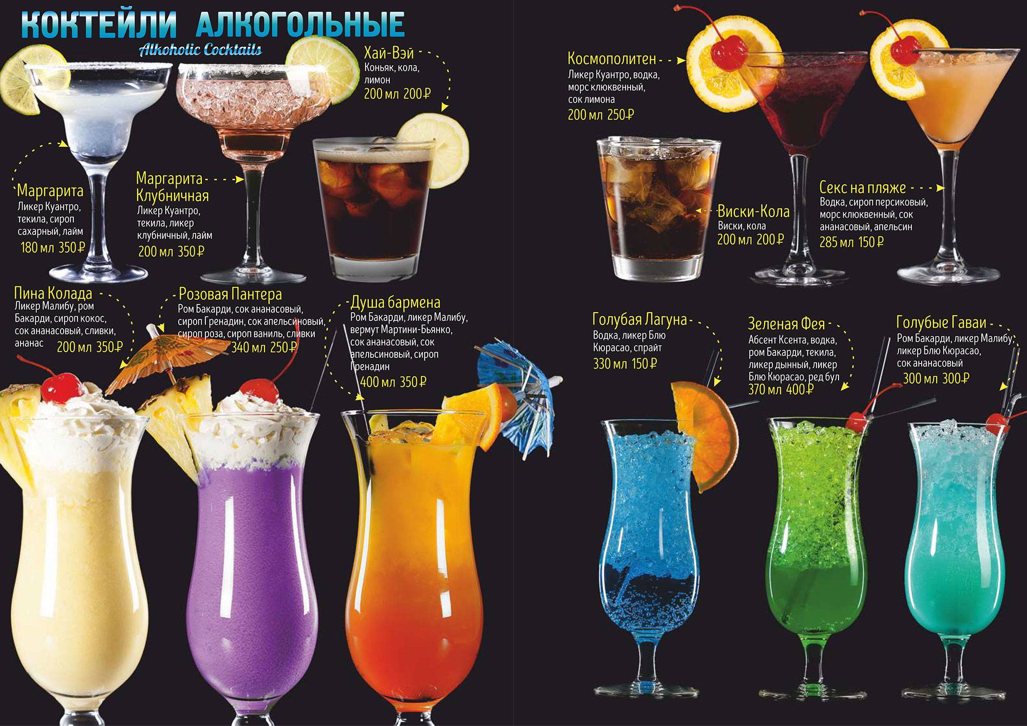 Как стать барменом: советы профессионалов