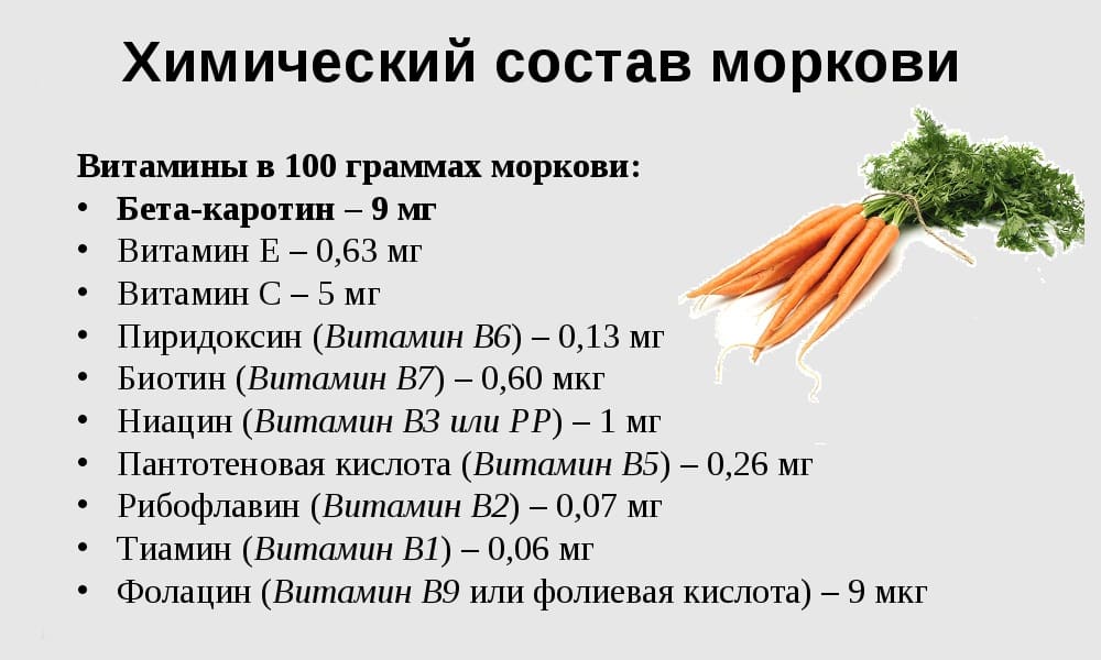 Можно Есть Морковку На Диете