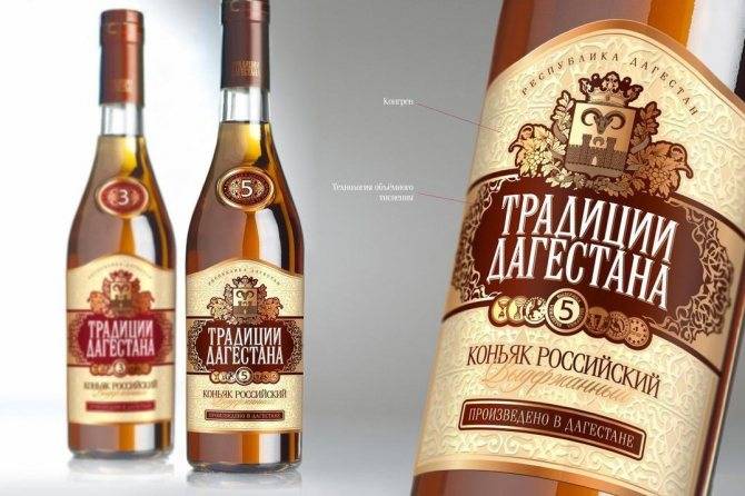 Коньяк: что нужно знать, как делают, классификация + самая полная история напитка