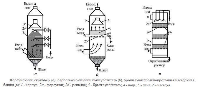 Водка на плодах, травах и специях: 18 рецептов в домашних условиях