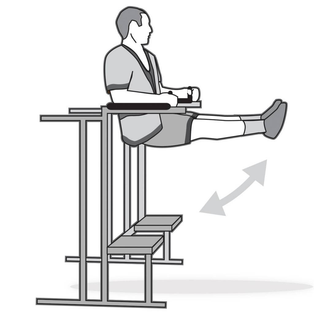 Подъем ног в висе на перекладине (турнике): какие мышцы работают, техника выполнения