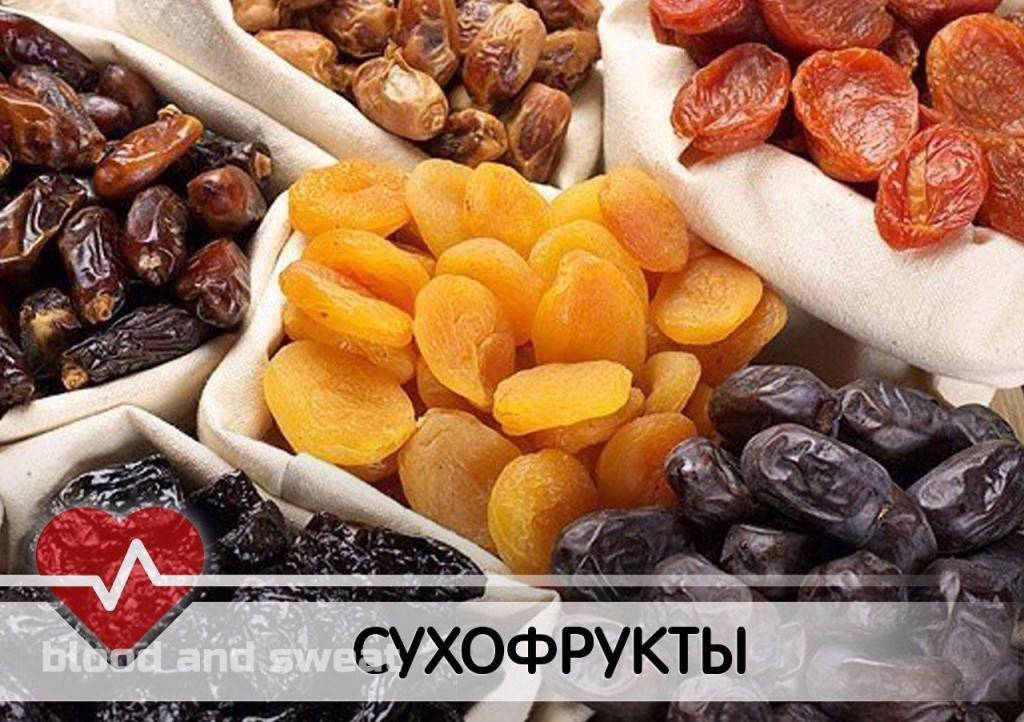 Сухофрукты: изюм, чернослив, курага и инжир от запора