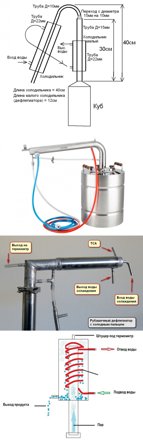 Схема подключения самогонного аппарата с дефлегматором охлаждения