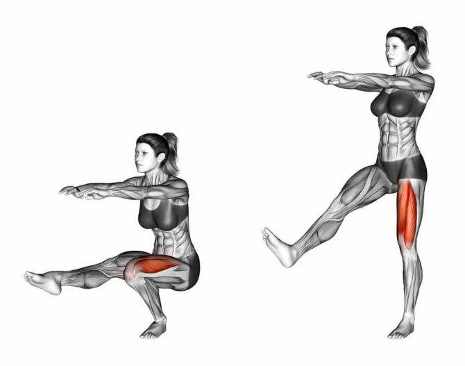 Спортивное упражнение ситап: техника выполнения