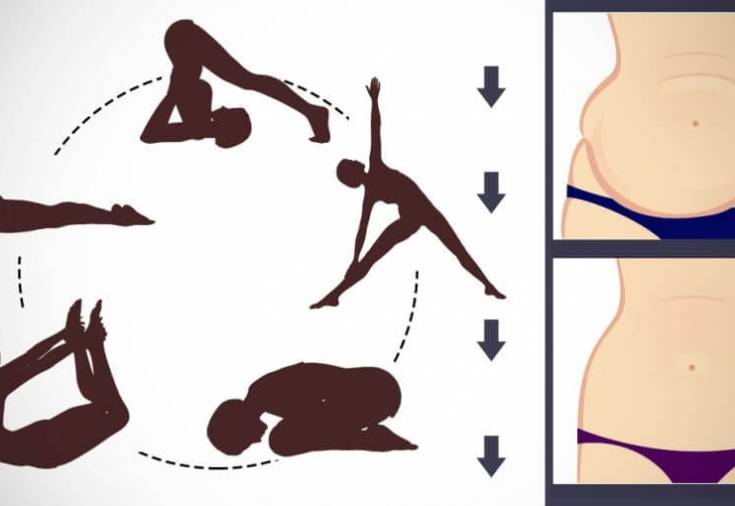 Как убрать живот — 100% рабочий метод быстрого похудения для мужчин