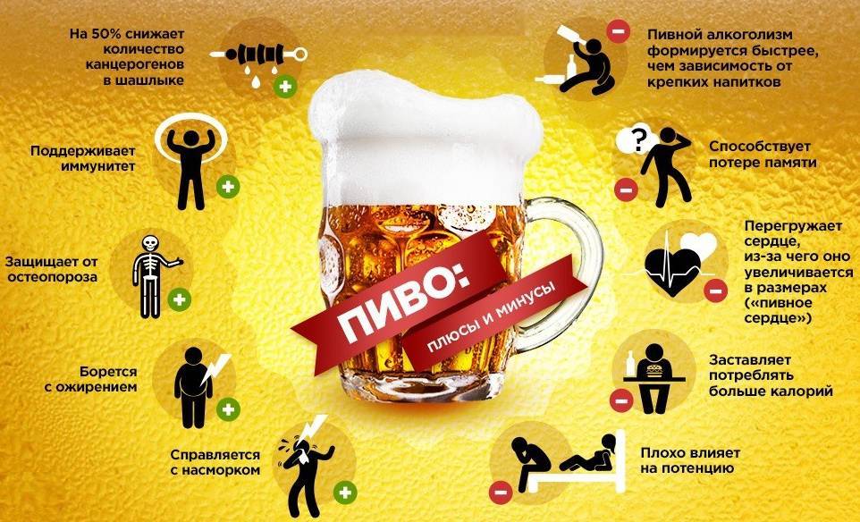 Вред кофе – негативное воздействие на мужской и женский организм