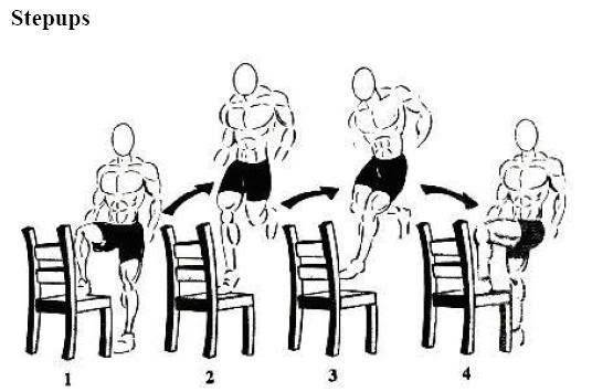 Как прыгнуть в высоту выше. как научиться высоко прыгать? тренировка прыгучести