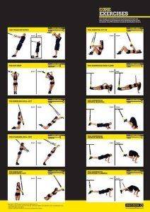 Упражнения на петлях трх