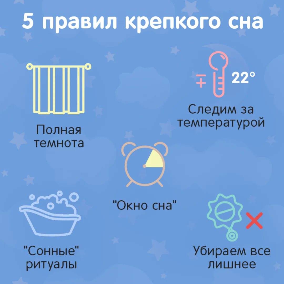 Какие продукты необходимы для полноценного сна?