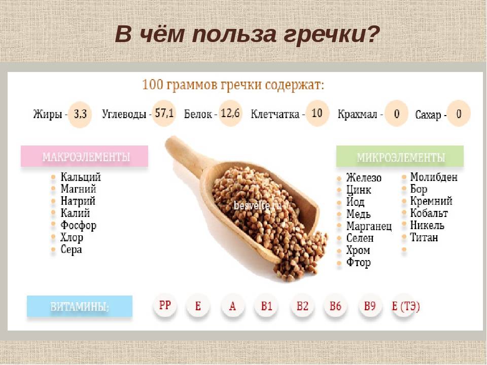 Сахар — калорийность, бжу и гликемический индекс. какой сахар полезнее?