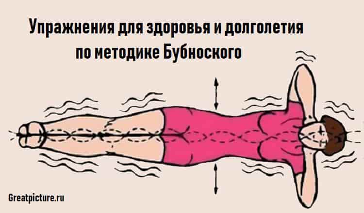 Золотая рыбка упражнение польза и вред