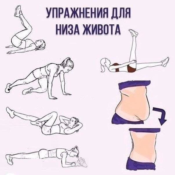 Как убрать живот и бока — быстрый и 100% рабочий метод для мужчин