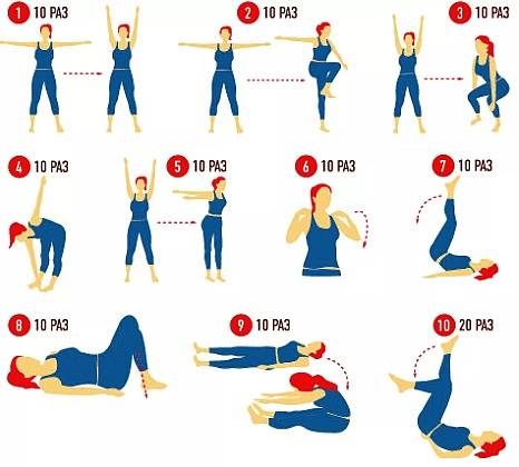 Комплекс упражнений для утренней зарядки для мужчин и женщин