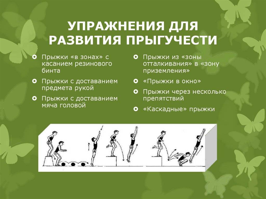Как научить ребенка прыгать на скакалке: видео для родителей