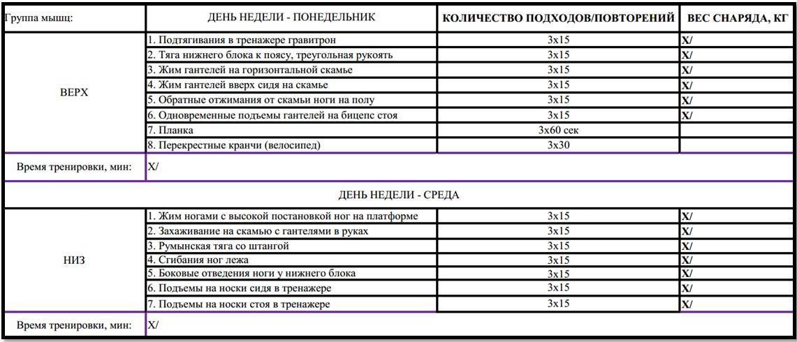 План тренировок 3 раза в неделю для девушки