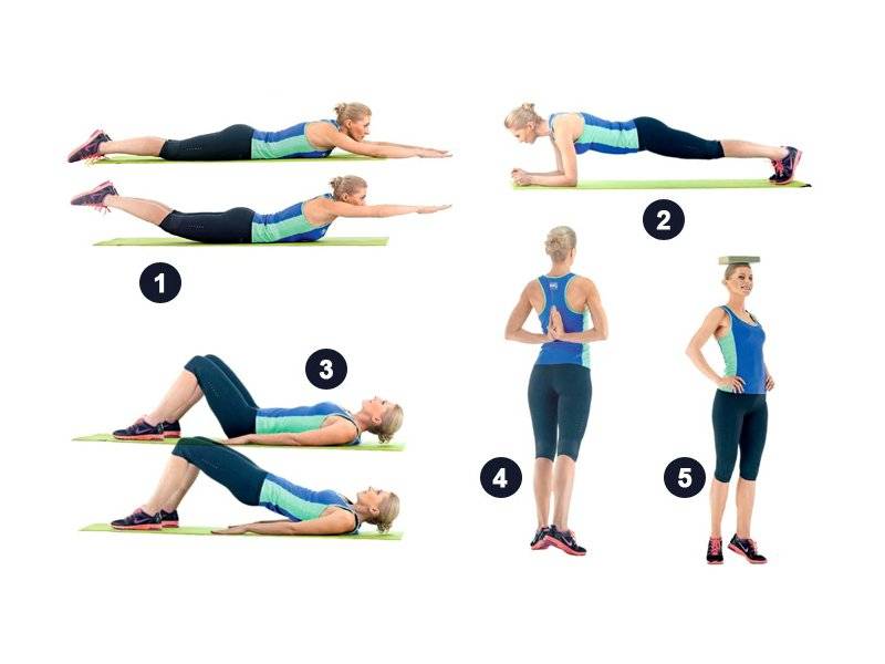 Как исправить осанку у взрослого человека в домашних условиях