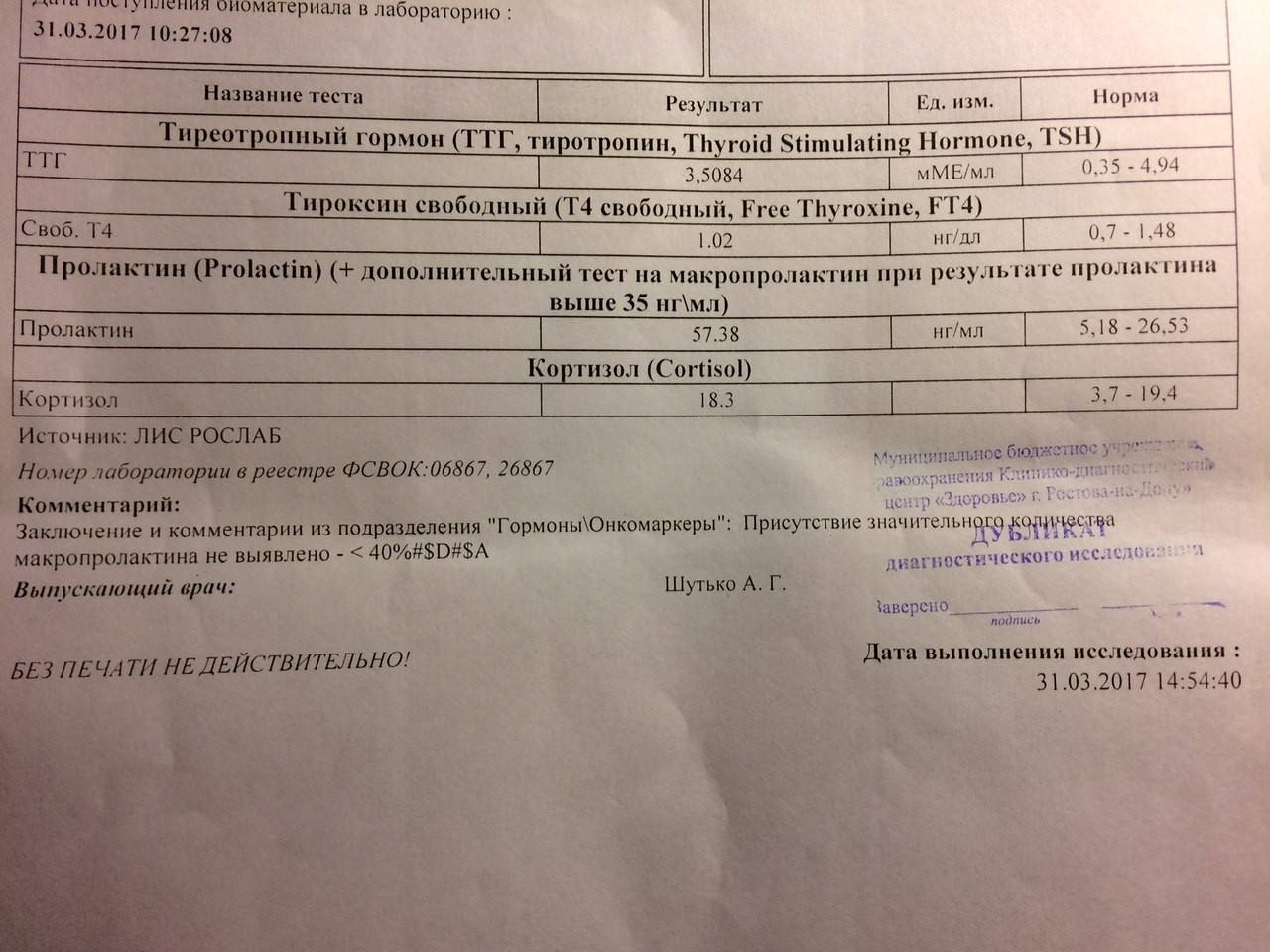 Эстрогены (эстрадиол): на курсе стероидов, как понизить уровень