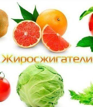 Таблица жиросжигающих продуктов.