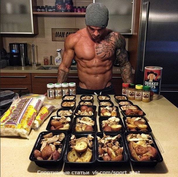 Правильное питание при тренировках — меню, рацион и спортпит