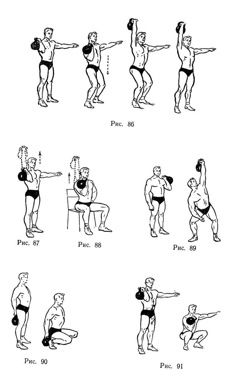 Лучшие упражнения с гирей на все группы мышц в домашних условиях