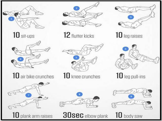 Как накачать пресс за неделю