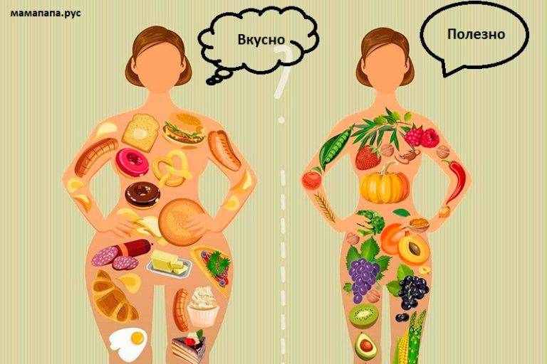 Как разогнать метаболизм: 5 лучших способов