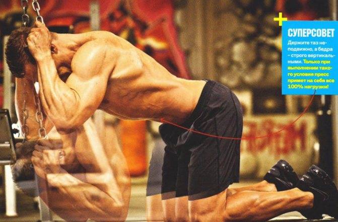 Разгибание рук на верхнем блоке