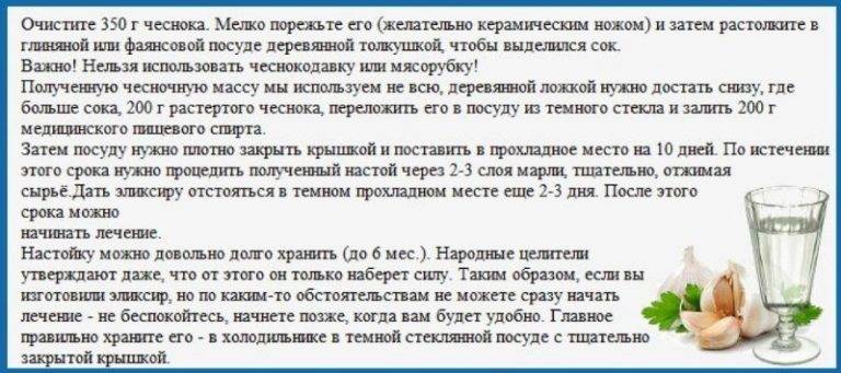 Метод шевченко (водка с маслом) - польза или вред. отзывы