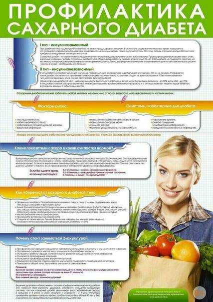Профилактика сахарного диабета - stevia.ru
