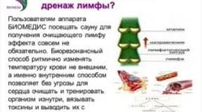 Очистка лимфы солодкой и энтеросгелем схема