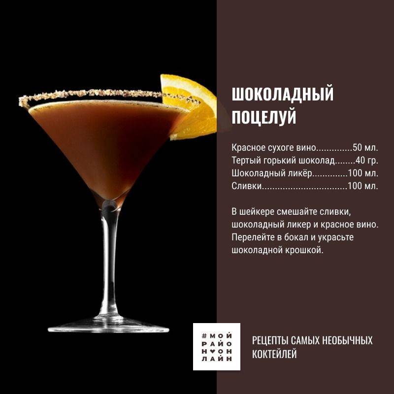 Алкогольные коктейли в домашних условиях: простые и вкусные рецепты с фото и видео