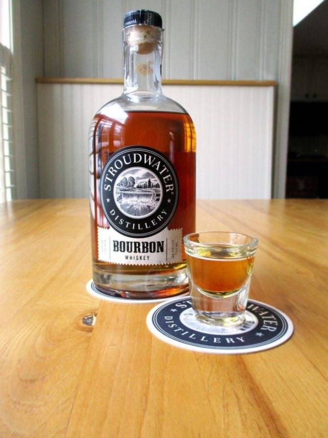 Какой бурбон лучше выбрать