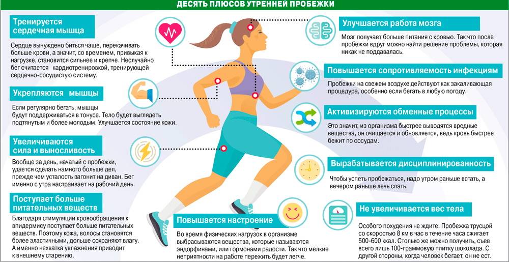 Может ли карта перестать работать от воды