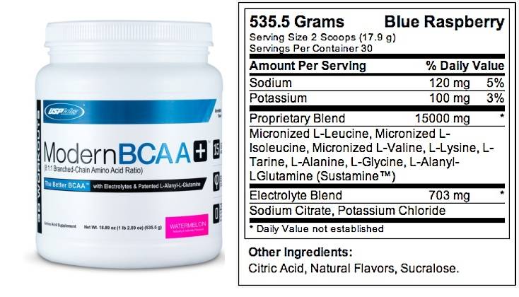 Как принимать комплекс usplabs modern bcaa: советы