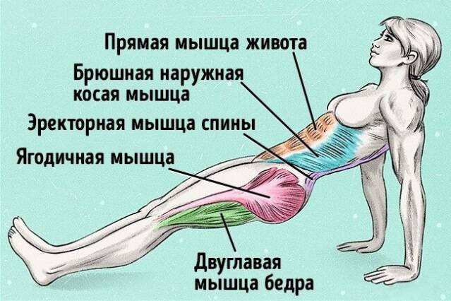 Боковая планка