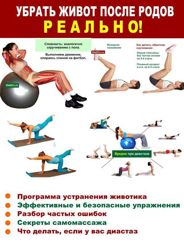 Как убрать обвисший живот в домашних условиях