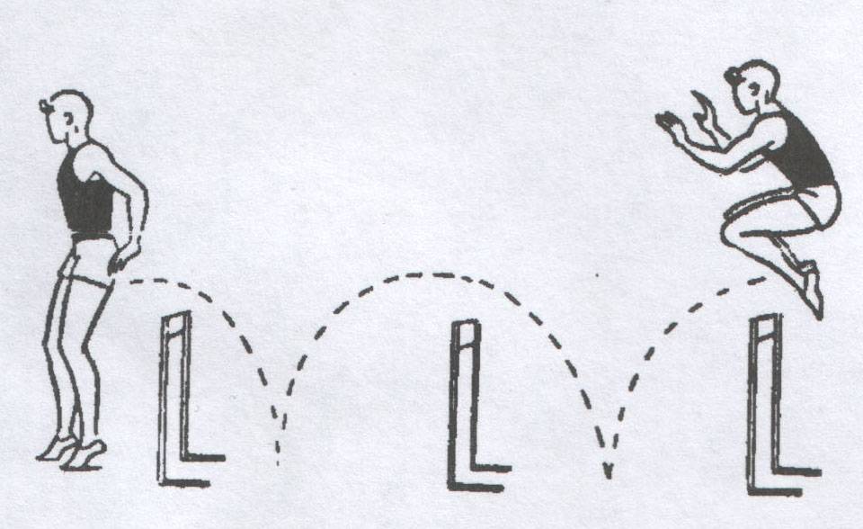 Способы увеличения высоты прыжка