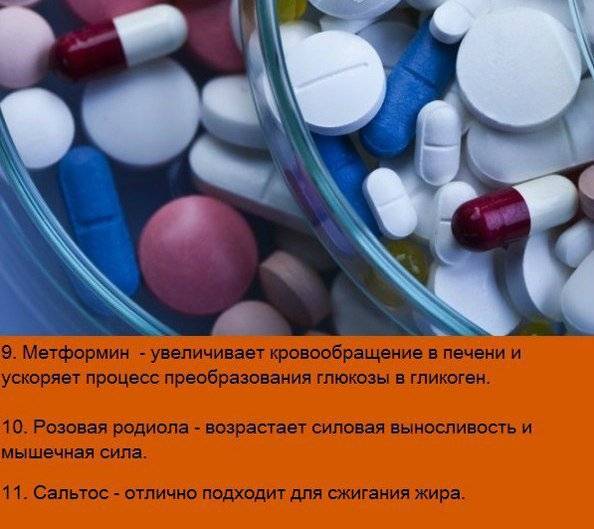 Аптечные препараты для повышения эффективности тренировок